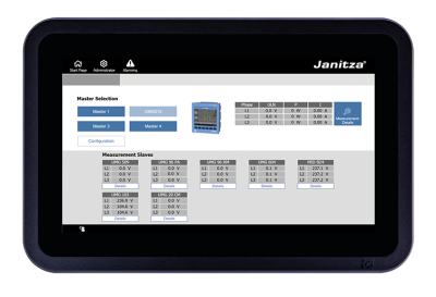 Smart Energy Panel JPC100-WEB