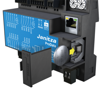 PRODATA® 2
