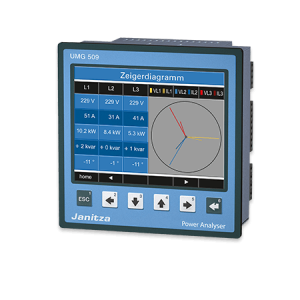 UMG 509-PRO