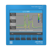 UMG 512-PRO